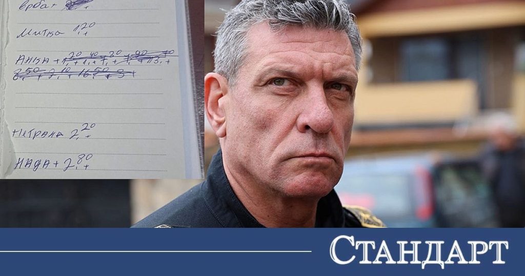 Георги Кандев хвърли бомба. Напуска МВР Георги-Кандев-хвърли-бомба.-Напуска-МВР